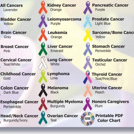 View larger image